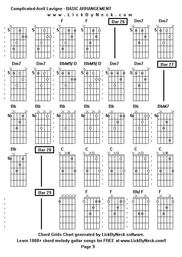 Chord Grids Chart of chord melody fingerstyle guitar song-Complicated-Avril Lavigne - BASIC ARRANGEMENT,generated by LickByNeck software.